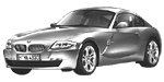 BMW E86 U2529 Fault Code